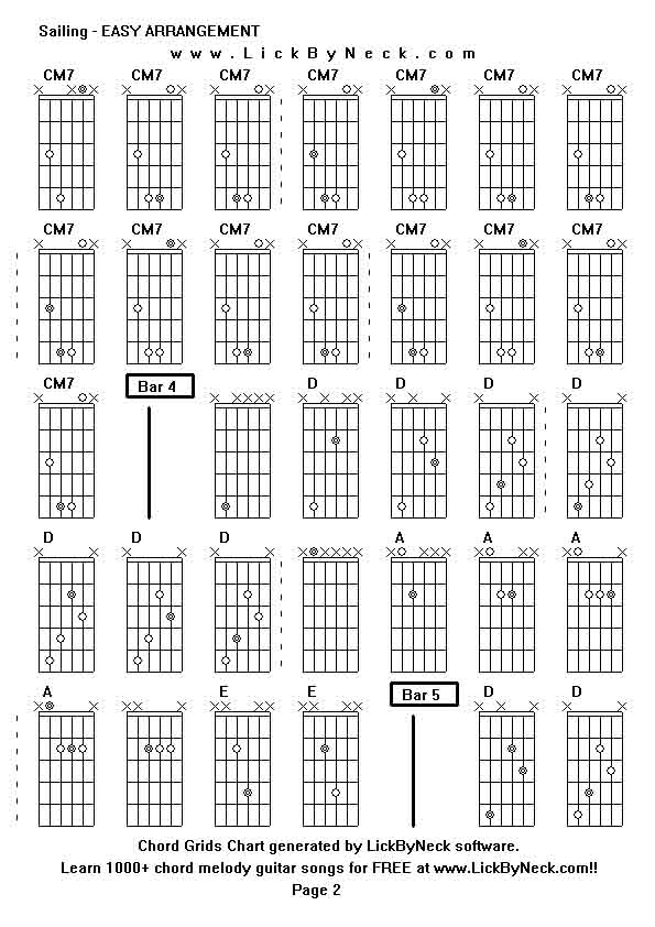 Chord Grids Chart of chord melody fingerstyle guitar song-Sailing - EASY ARRANGEMENT,generated by LickByNeck software.